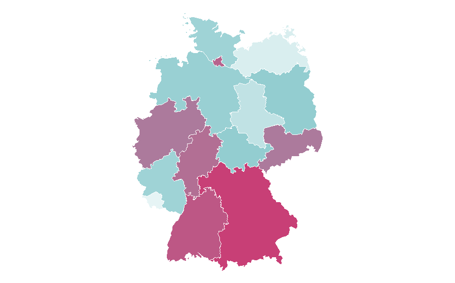 Affinity by region — Kenya, Germany