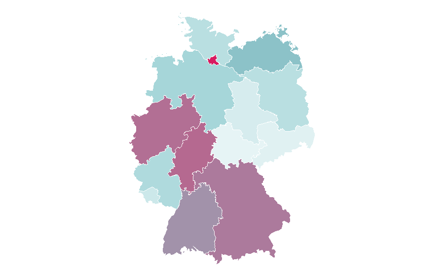 Affinity by region — Kérastase, Germany