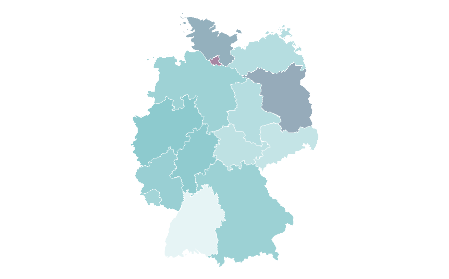 Affinity by region — Keri Russell, Germany
