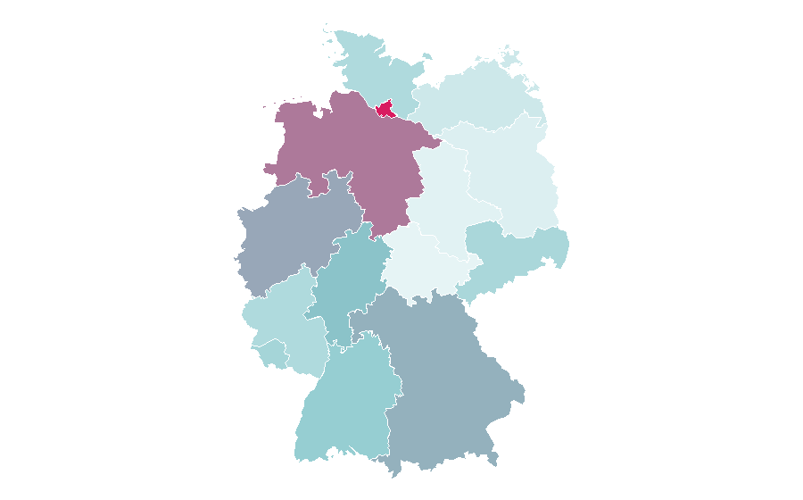 Affinity by region — Kesha, Germany