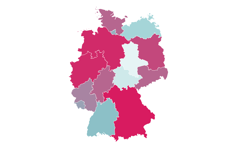 Affinity by region — Ketosis, Germany