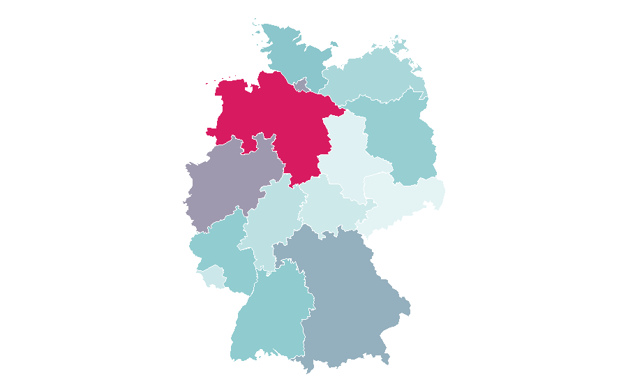 Affinity by region — Kettcar, Germany