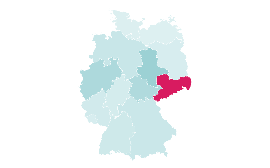 Affinity by region — Kevin Kampl, Germany