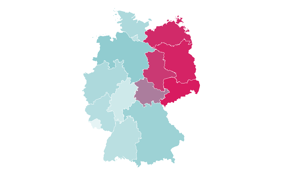 Affinity by region — Kharkiv, Germany