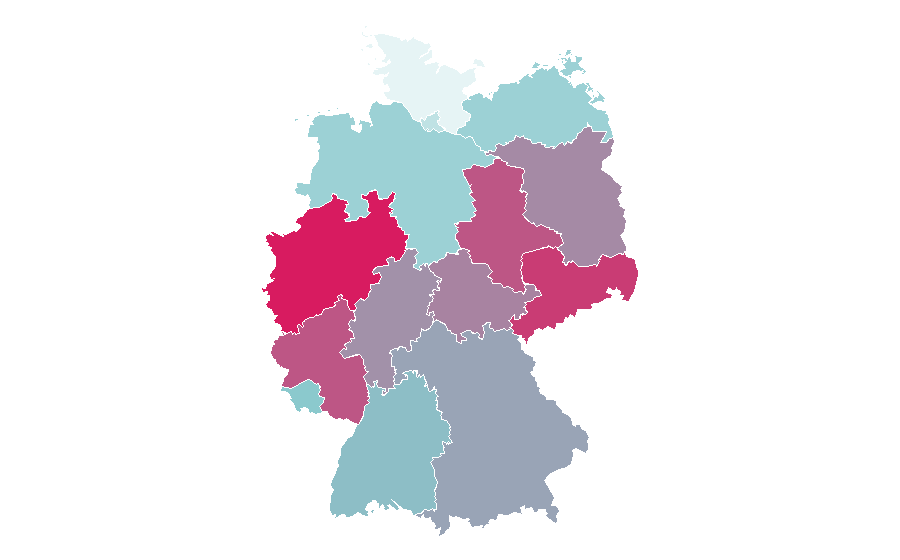 Affinity by region — Kia Cee'd, Germany