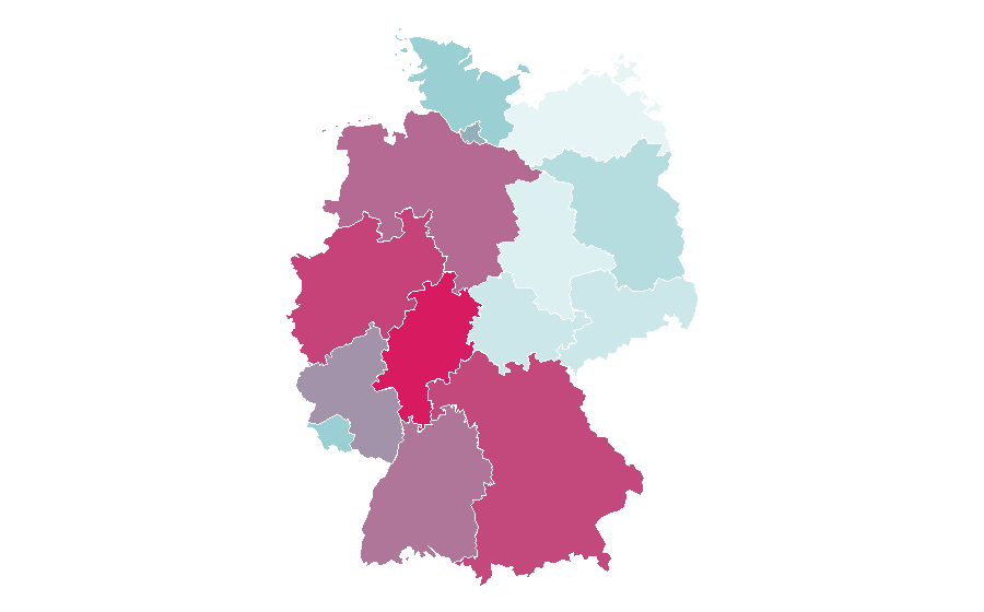 Affinity by region — Kia EV6, Germany