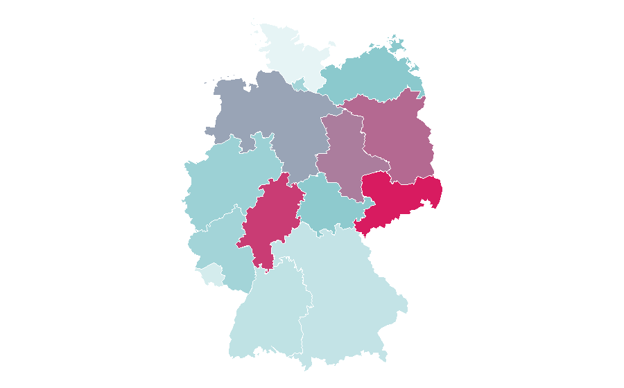 Affinity by region — Kia Optima, Germany