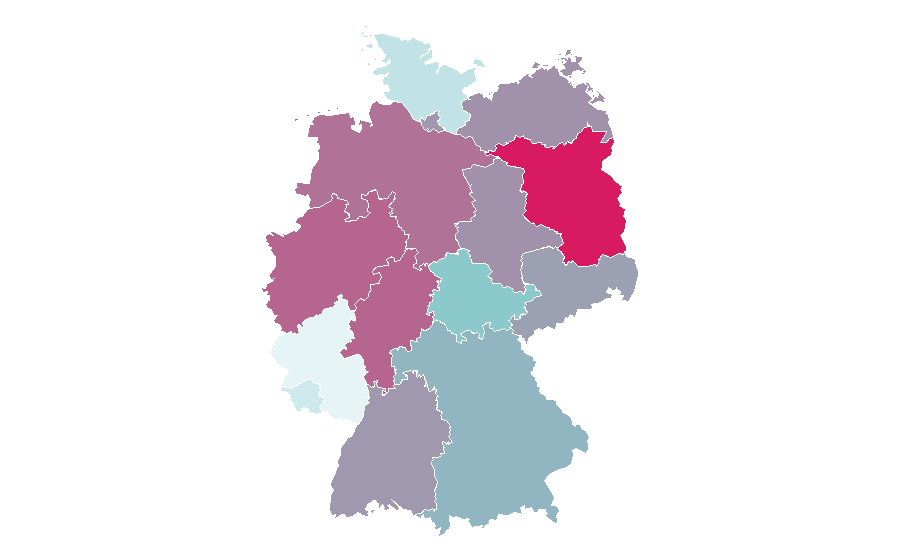 Affinity by region — Kia Sorento, Germany