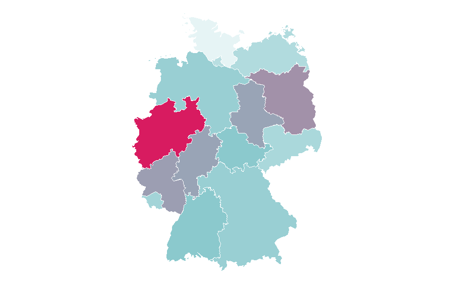 Affinity by region — Kia Sportage, Germany