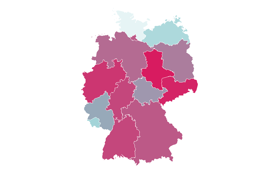 Affinity by region — Kia Stinger, Germany