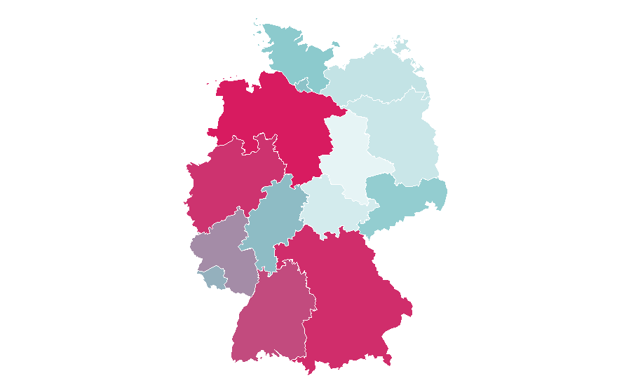 Affinity by region — Kick scooter, Germany