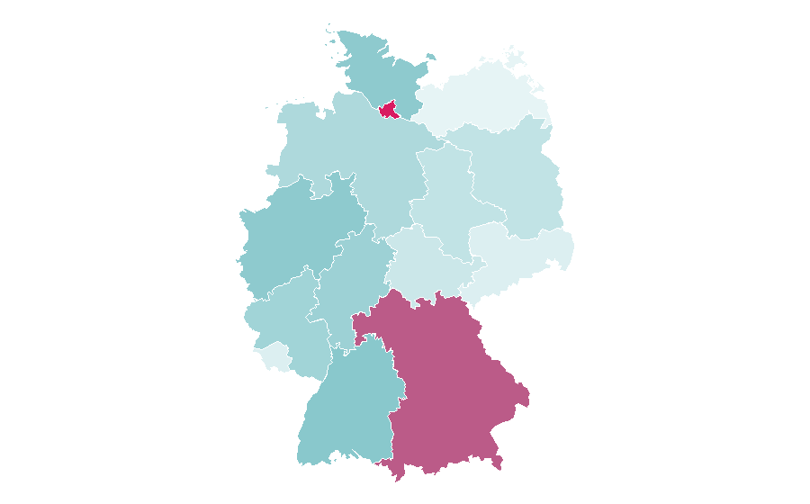 Affinity by region — KICKZ, Germany