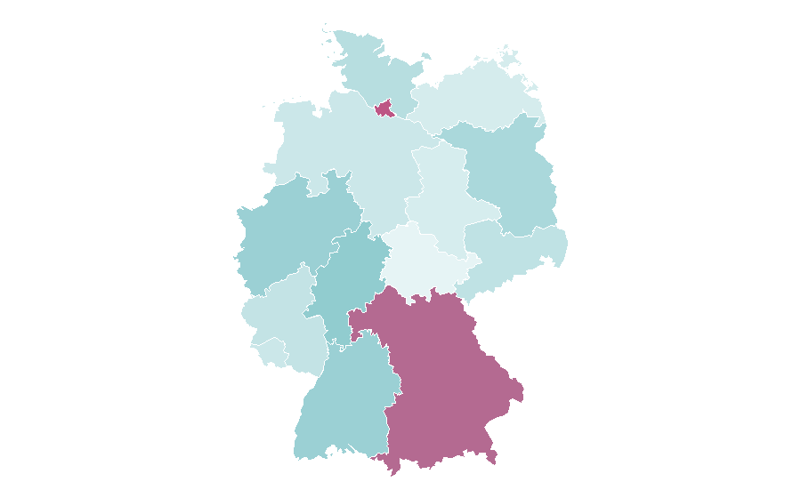 Affinity by region — Kieser Training, Germany