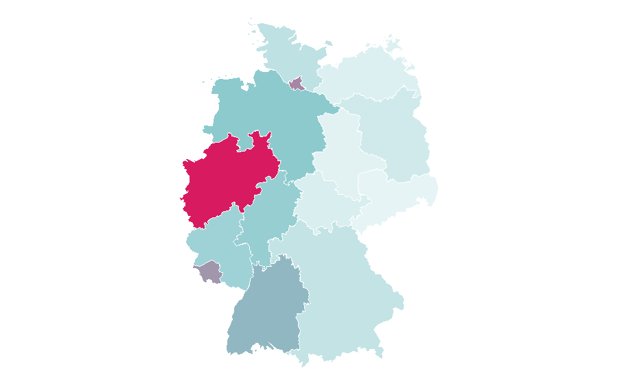 Affinity by region — KI/KI, Germany