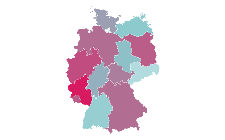 Affinity by region — Kim Basinger, Germany