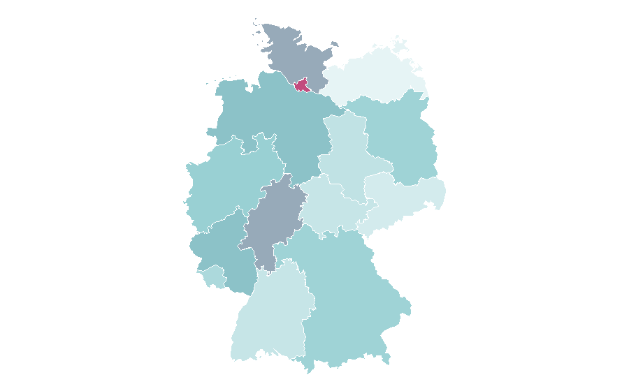 Affinity by region — Kim Novak, Germany