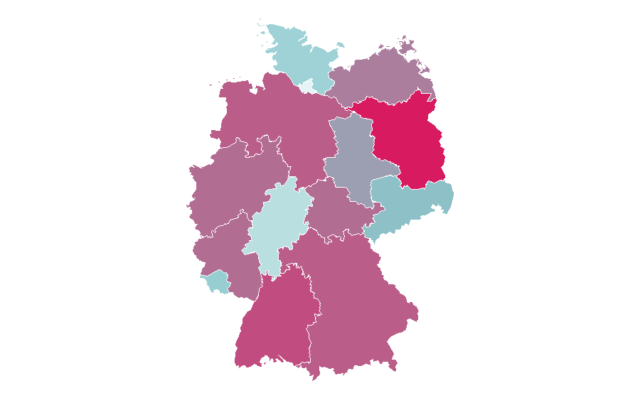 Affinity by region — Kinder, Germany