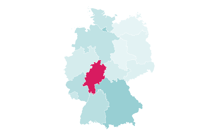 Affinità per regione — Kinesiology, Germania