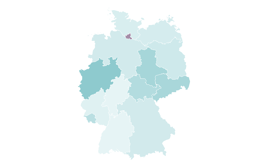 Affinity by region — kino.de, Germany