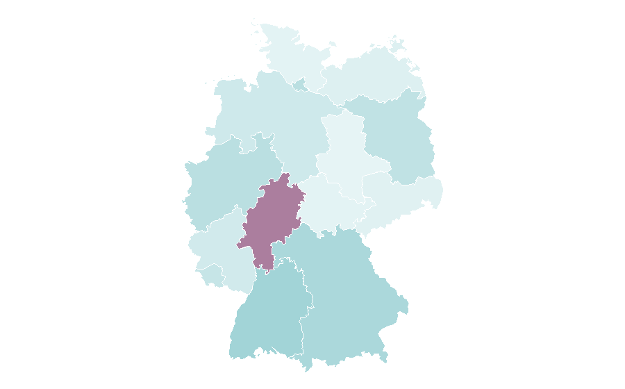 Affinity by region — Kisumu, Germany