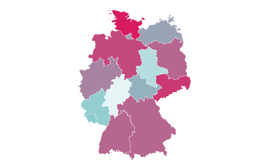 Affinity by region — Kite, Germany