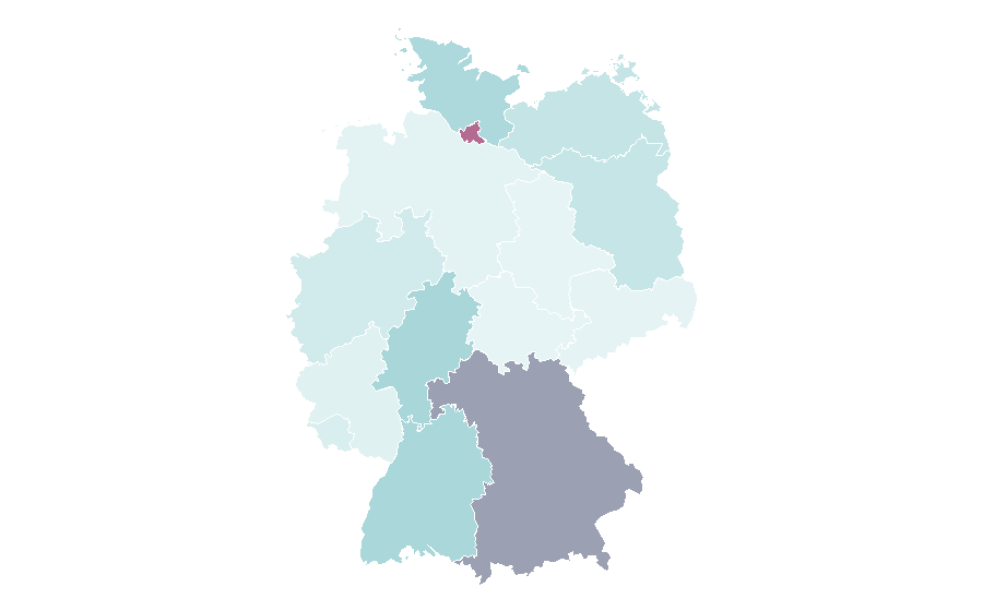 Affinity by region — Kitesurfing, Germany