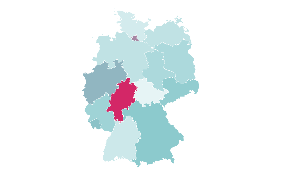 Affinity by region — Kitty Cats, Germany