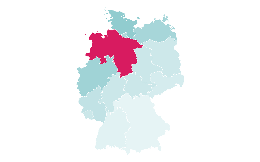 Affinity by region — Klaus-Peter Wolf, Germany