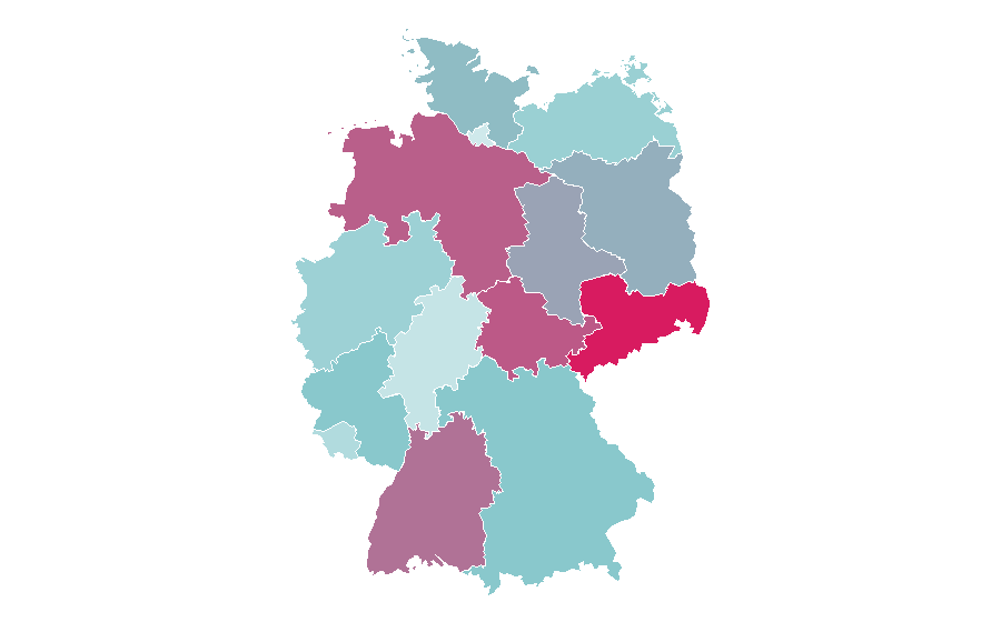 Affinity by region — Klein gegen Groß, Germany
