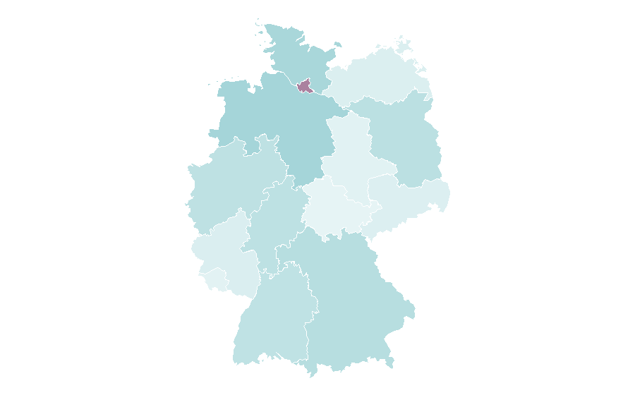 Affinity by region — KLM, Germany