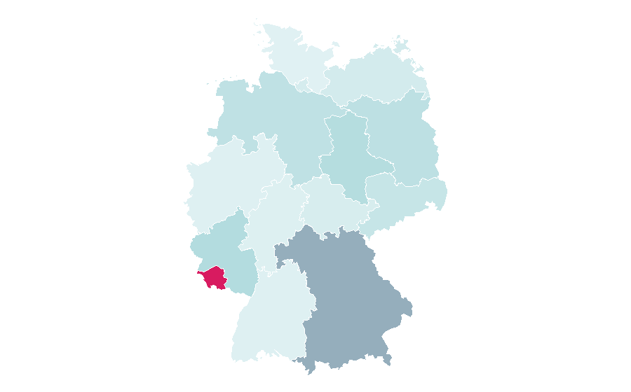 Affinity by region — Koi, Germany