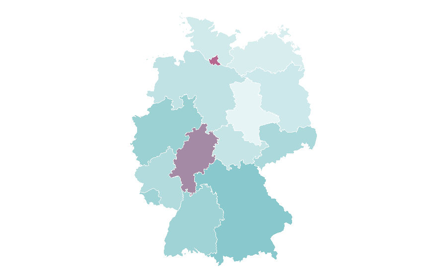 Affinity by region — Kolkata, Germany