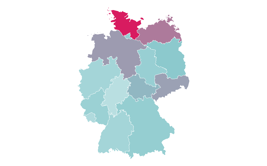 Affinity by region — Kompass, Germany