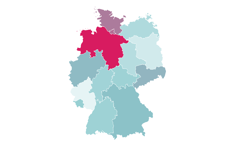 Affinity by region — Korn, Germany