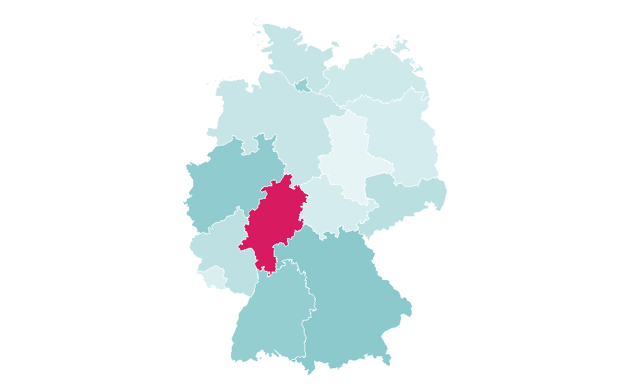 Affinity by region — Kraken, Germany