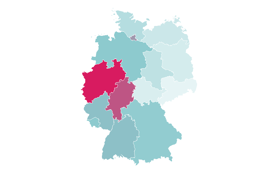Affinity by region — Kratos, Germany