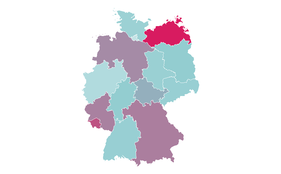 Affinity by region — Kubota, Germany