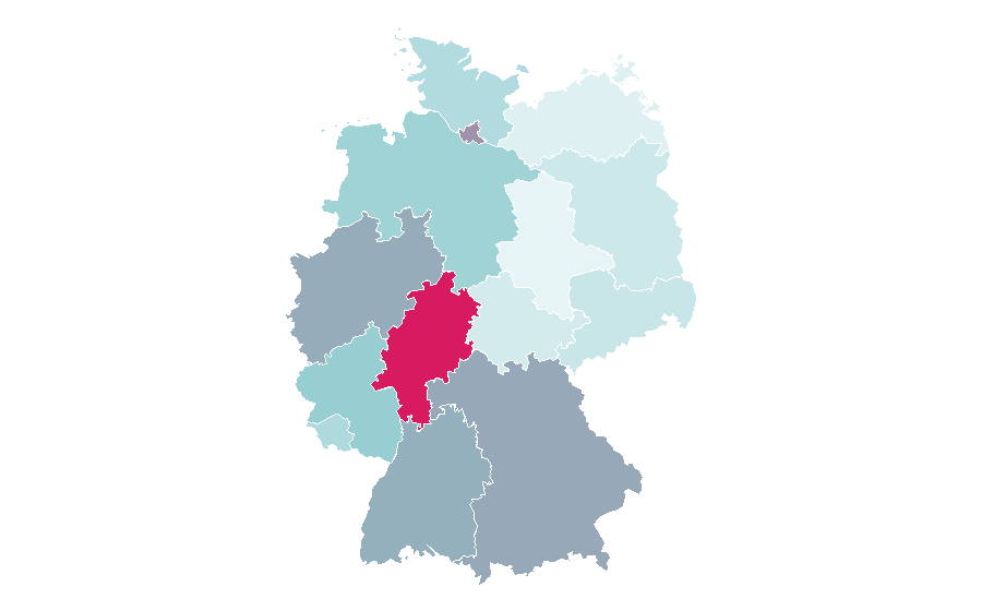 Affinity by region — Kuwait, Germany