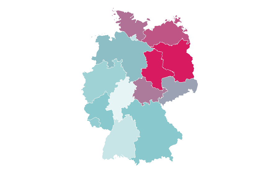 Affinity by region — Kyle Allen, Germany
