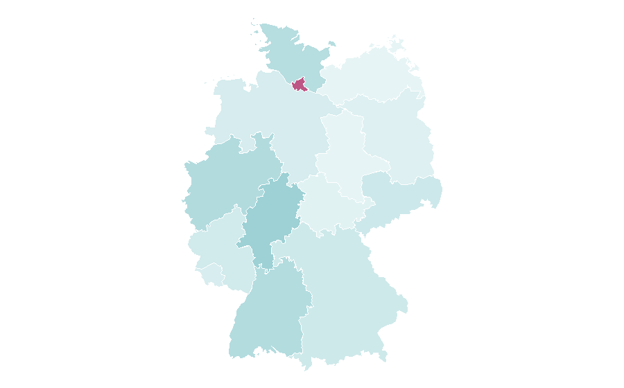 Affinity by region — La Haine, Germany