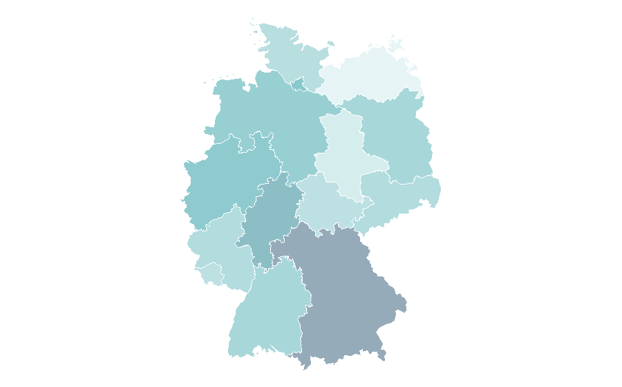 Affinity by region — La La Land, Germany