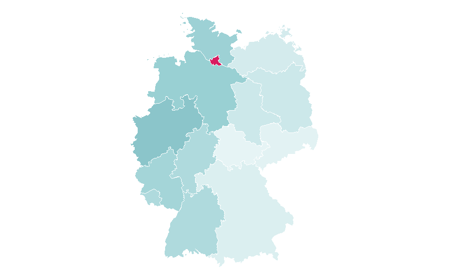 Affinity by region — La Toya Jackson, Germany
