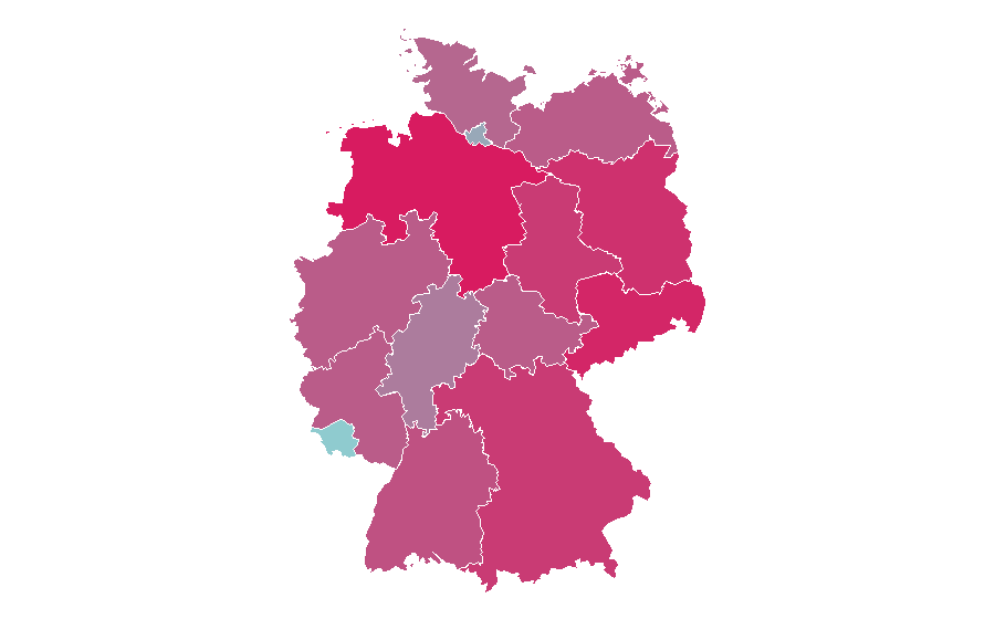 Affinità per regione — Labrador, Germania