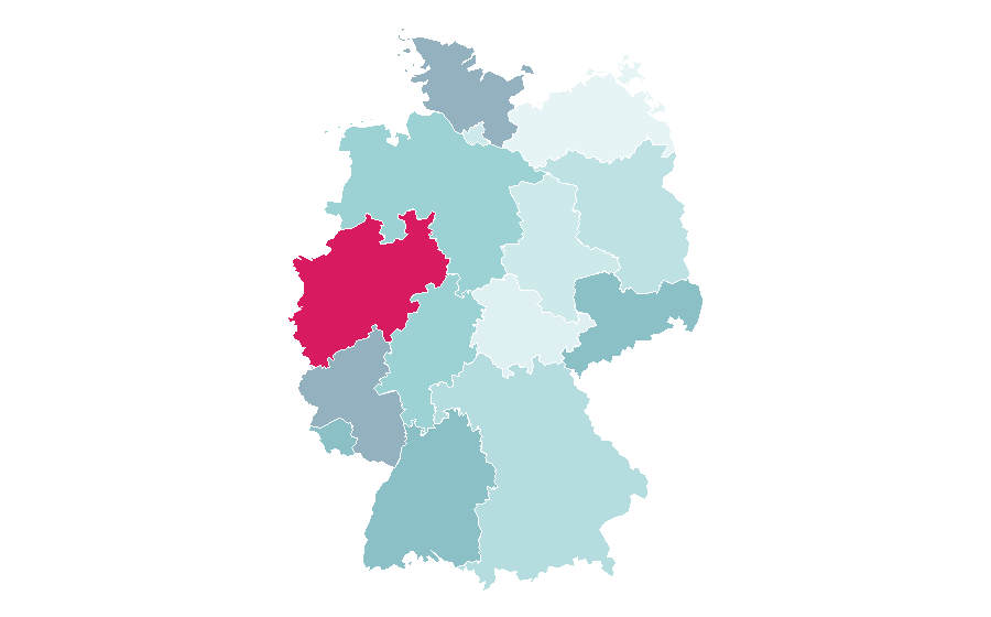 Affinity by region — LADYBUG, Germany