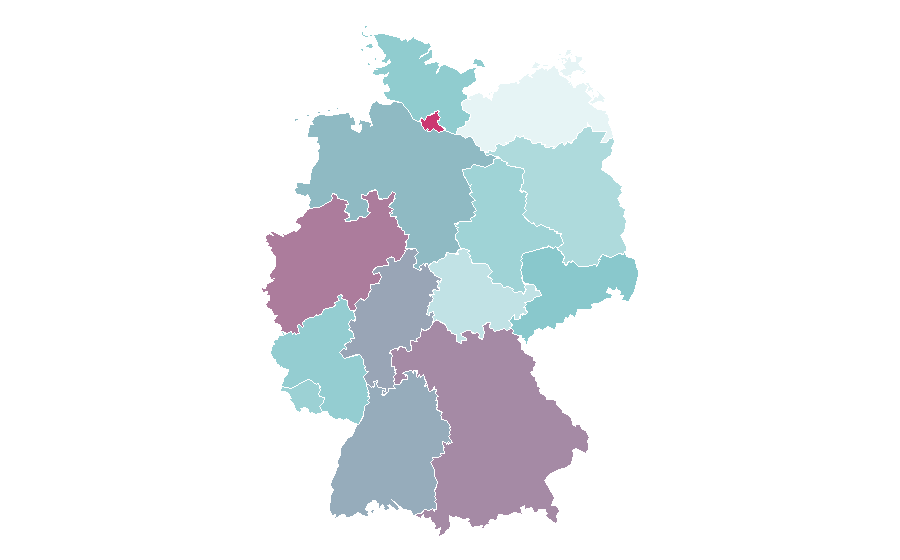 Affinity by region — Lager, Germany