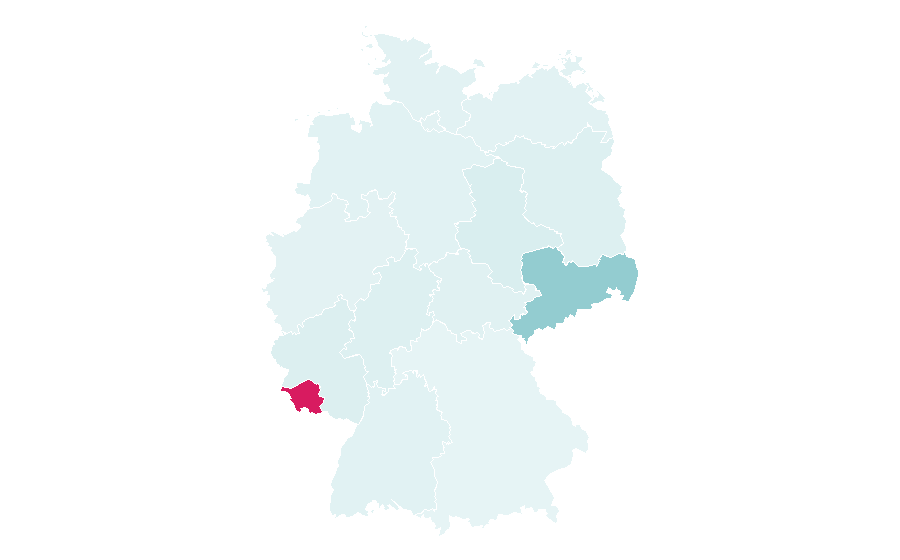 Affinity by region — Laika, Germany