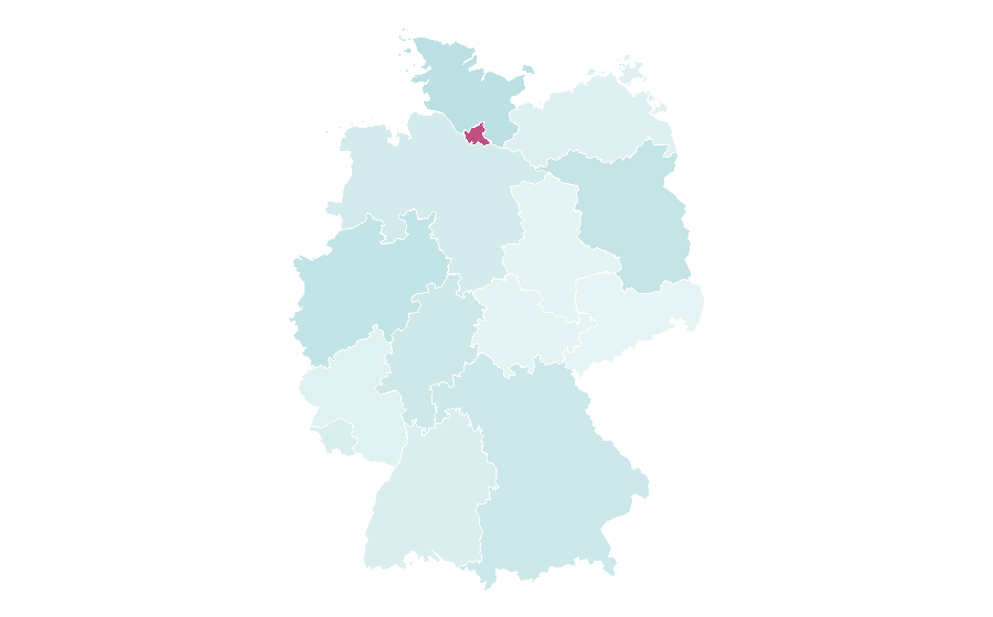 Affinity by region — Lala Berlin, Germany