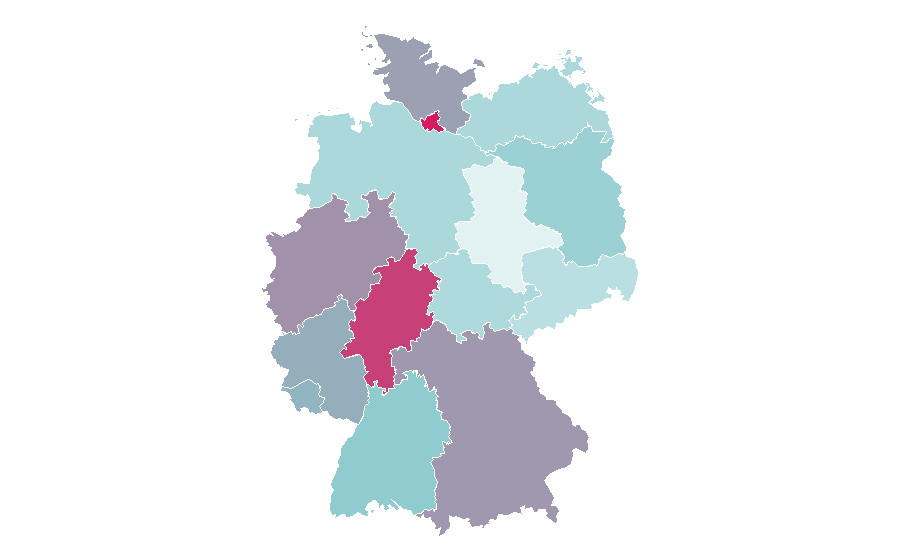 Affinity by region — Land Rover Discovery, Germany