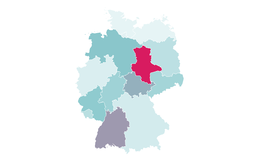 Affinity by region — Landfill, Germany