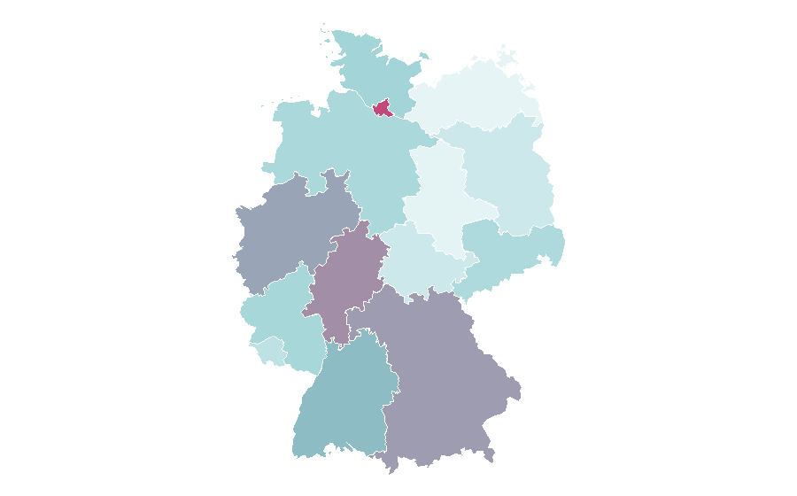 Affinity by region — Landing page, Germany
